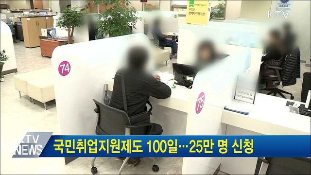 국민취업지원제도 100일···25만 명 신청
