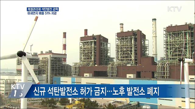 계절관리제 석탄발전 감축···미세먼지 51% 저감