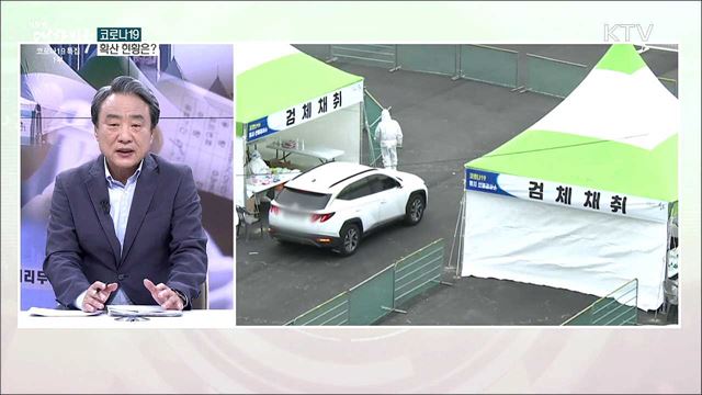 코로나19 확산세와 특별방역 대응 전략은?