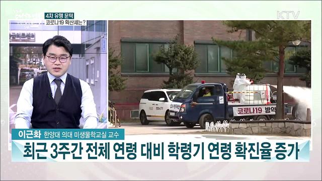 코로나19 4차 유행 문턱 위기···방역대책 강화 과제는?