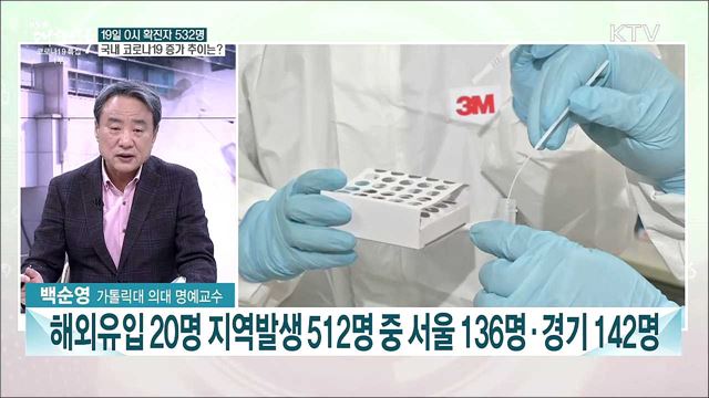 지속되는 코로나19 확산세···방역과 백신 접종 과제는? 