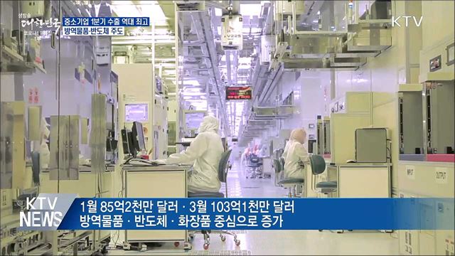 중기 1분기 수출 역대 최고···방역물품·반도체 주도