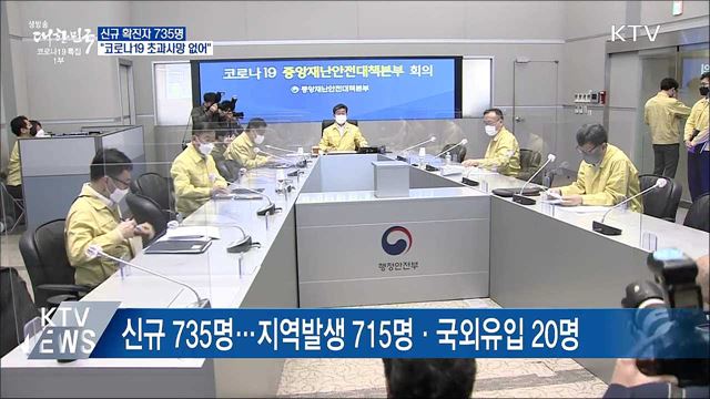 신규 735명···"전국적 유행상황, 검사확대"