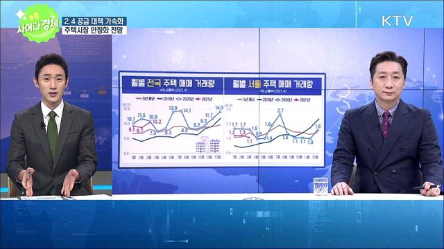 톡톡 사이다경제 (442회)