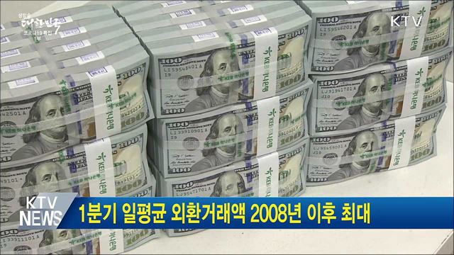 1분기 일평균 외환거래액 2008년 이후 최대