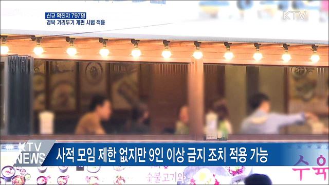 생방송 대한민국 2부 (840회)