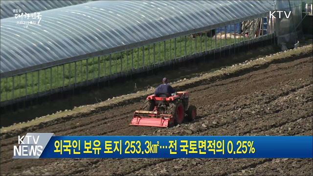 외국인 보유 토지 253.3㎢···전 국토면적의 0.25%