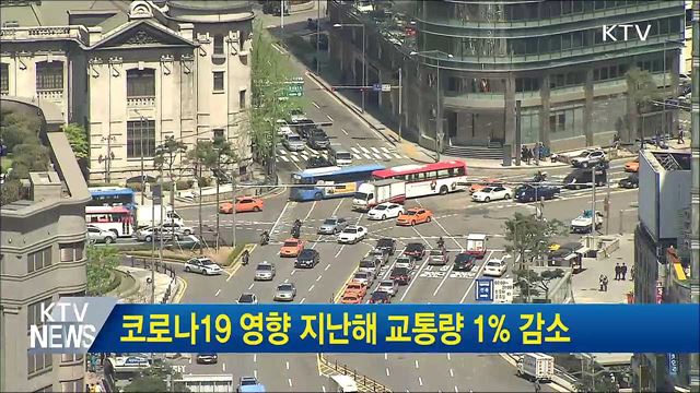 코로나19 영향 지난해 교통량 1% 감소