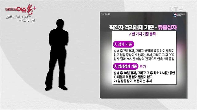 완치자를 두번 울리는 코로나19 차별 / 기후 변화의 해답, 탄소중립 / 이 달의 뉴딜, 스마트 의료