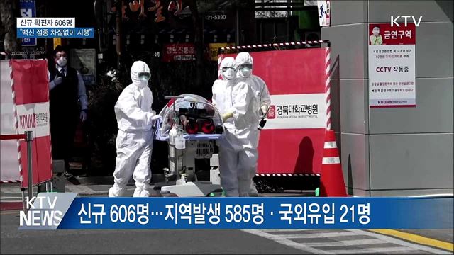 KTV 뉴스 (17시) (906회)