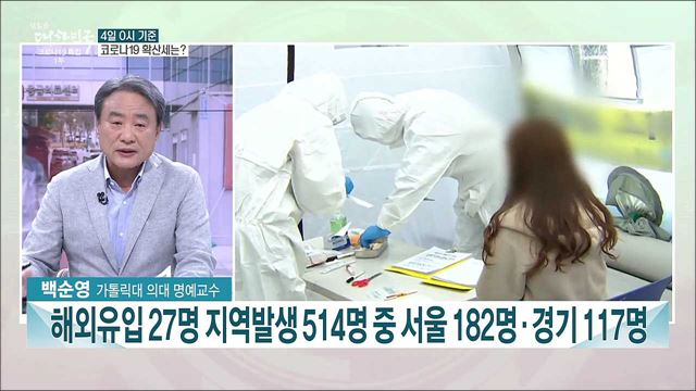 지속되는 코로나19 확산···코로나19 토작화 가능성은?