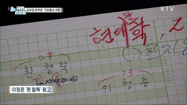 '거장들의 원고·편지' 김유정 문학촌에 담기다