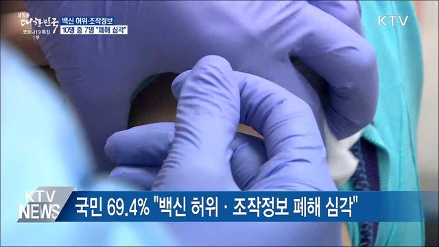 10명 중 7명 "백신 허위·조작정보 폐해 심각"