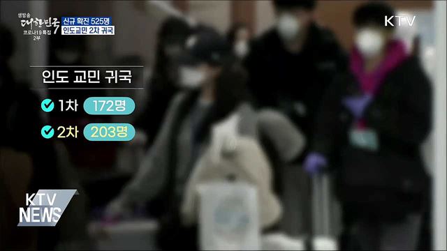생방송 대한민국 2부 (849회)