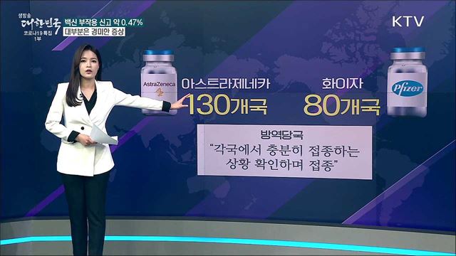 우리나라 백신 부작용 심각하다? [사실은 이렇습니다]