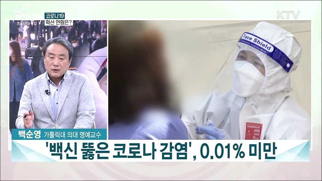 코로나19 확산세와 방역 대응 전략은?