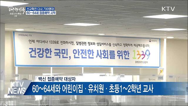 생방송 대한민국 1부 (844회)