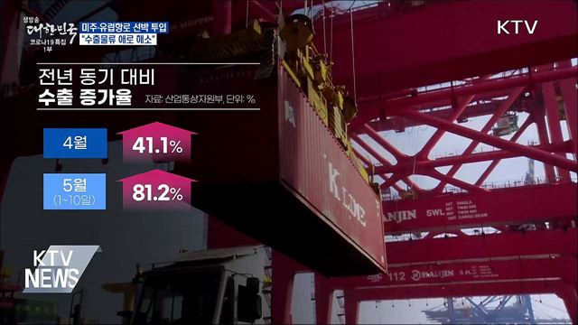 미주·유럽항로에 선박 투입···"수출물류 애로 해소"