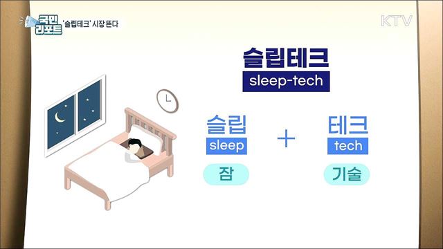 수면장애 환자 증가 속 '슬립테크' 시장 뜬다