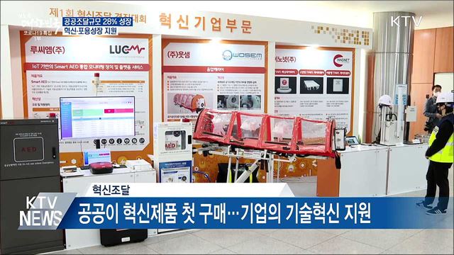 공공조달 규모 28% 성장···혁신·포용성장 지원