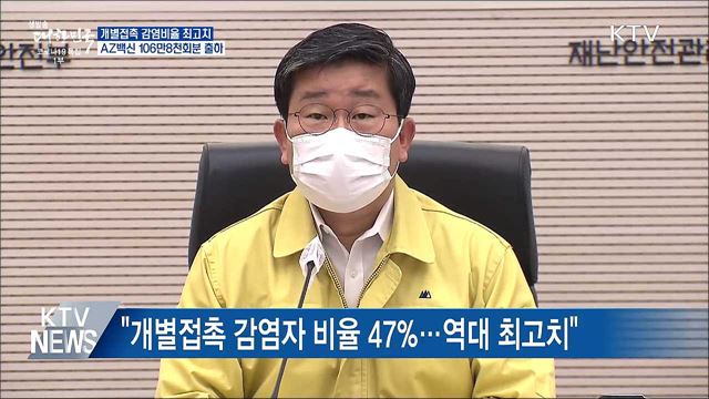 생방송 대한민국 1부 (849회)