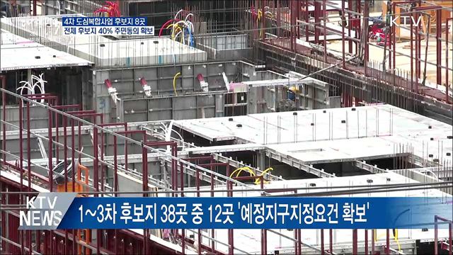 서울·인천 등 8곳 4차 도심복합사업 후보지 선정