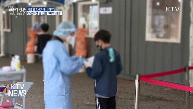 생방송 대한민국 2부 (862회)