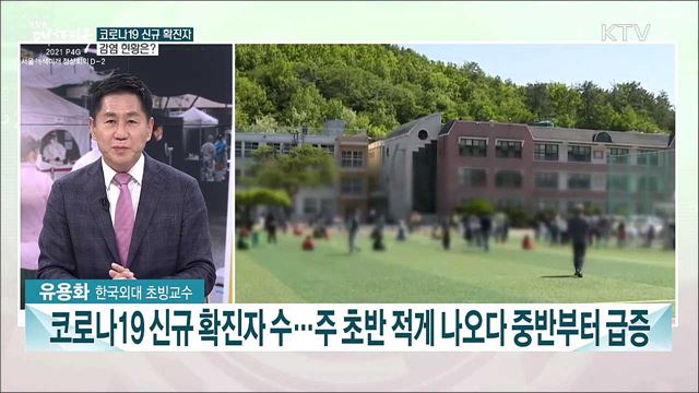 코로나19 확산세와 백신 접종 상황·방역 과제는?