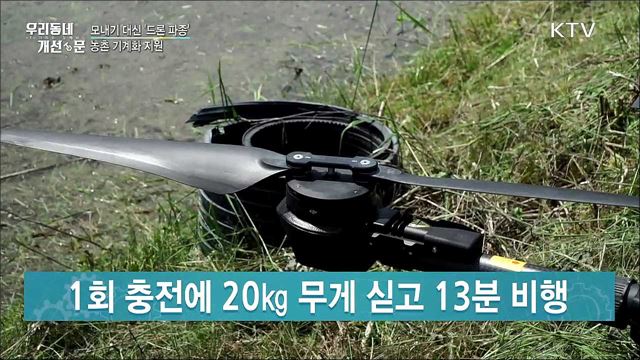 '농업의 미래'···모내기 대신 드론 파종