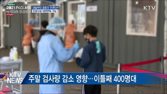 신규 430명···내일부터 접종자 요양시설 대면면회