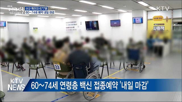 생방송 대한민국 1부 (854회)
