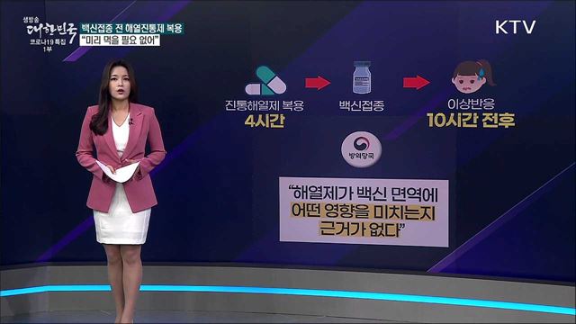 백신접종 전 해열진통제 복용, 이상반응 완화한다? [사실은 이렇습니다]