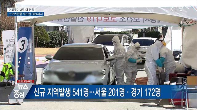 거리두기 3주 연장···스포츠관중 수도권 30%까지