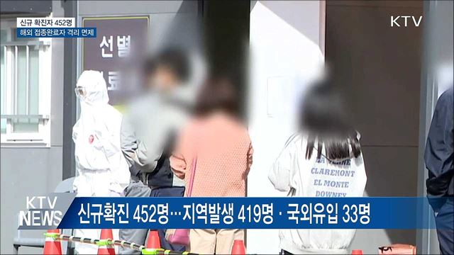 KTV 뉴스(17시) (913회)