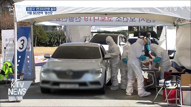 접종자 1천300만명 돌파···'국민 25%' 완료