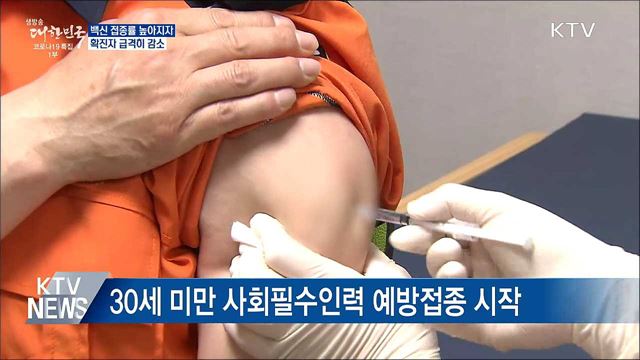 75세 이상 접종률 높아지자 확진자 크게 감소