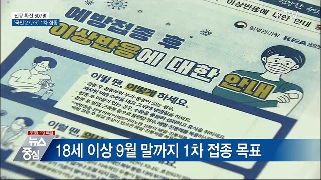 신규 확진 507명···'국민 27.7%' 1차 접종