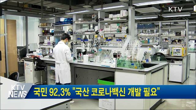 국민 92.3% "국산 코로나백신 개발 필요"