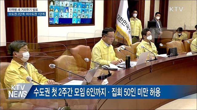 "새 거리두기 수도권 2단계···2주간 사적모임 6인까지"