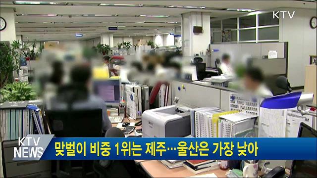 맞벌이 비중 1위는 제주···울산은 가장 낮아