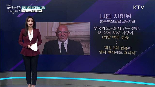 전 세계 변이 바이러스 확산, 대책은? [사실은 이렇습니다]