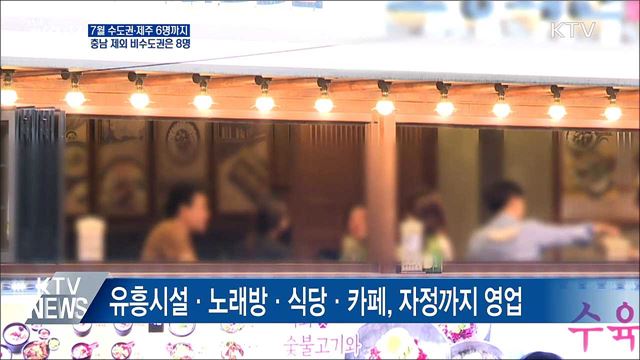 7월 수도권·제주 6명까지···비수도권 8명