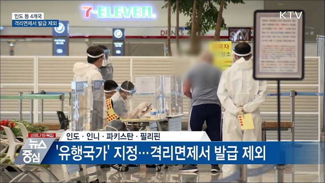 KTV 뉴스중심 (712회) 