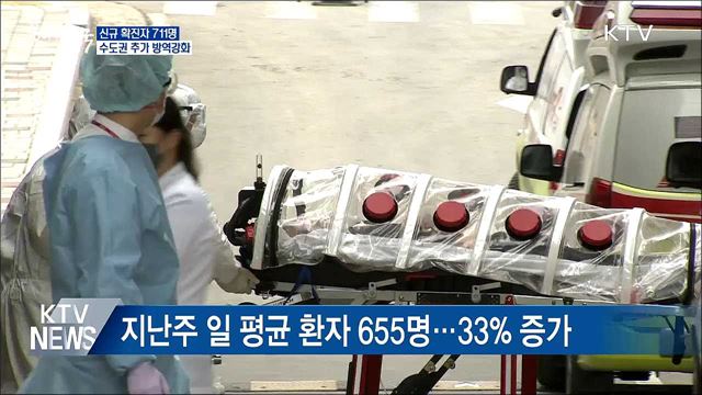 신규 711명···수도권 접종자도 '마스크 착용'