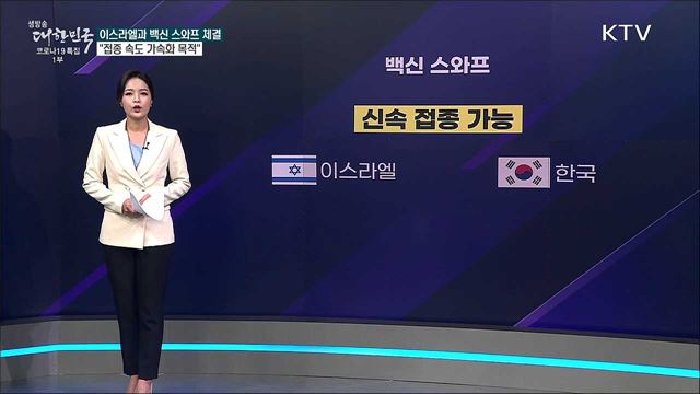 백신 스와프 체결 궁여지책이다? [사실은 이렇습니다]