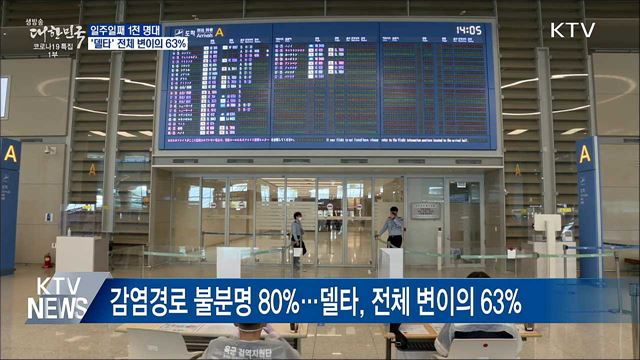 오늘도 1천명대···'델타' 전체 변이의 63%