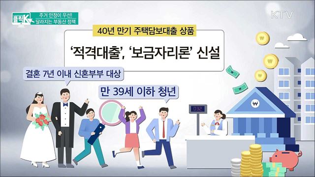 주거 안정이 우선! 달라지는 부동산 정책 [클릭K]