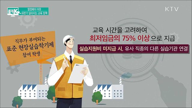 열정페이 아웃 하반기 달라지는 교육 정책 [클릭K]