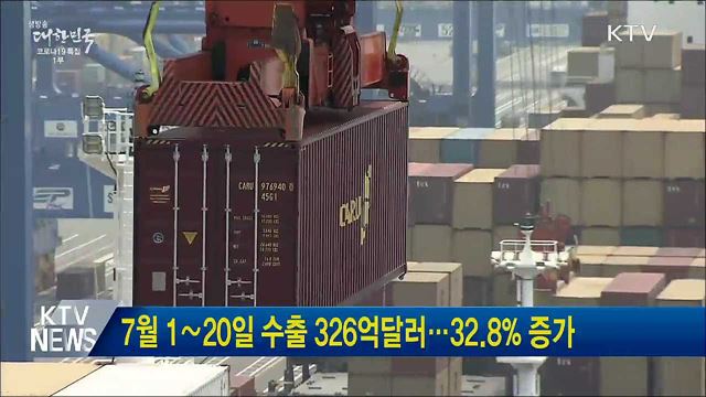7월 1∼20일 수출 326억달러···32.8% 증가