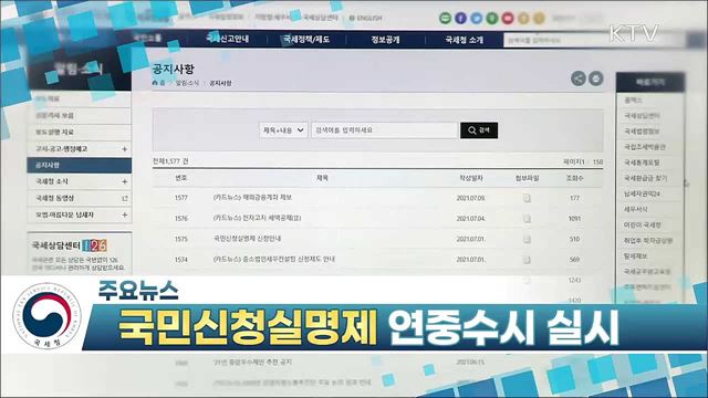 국민신청실명제 연중수시 실시